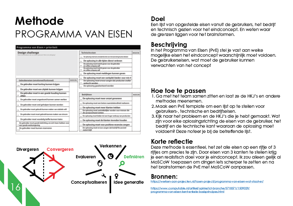 the requirements program method explained